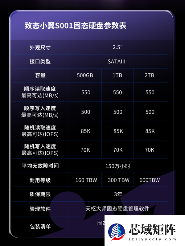 致态小翼SATA固态硬盘S001发售：499元起！500GB/1TB/2TB三款