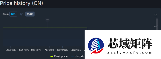 《第一狂战士:卡赞》Steam突然锁国区!腾讯WeGame国区准备中