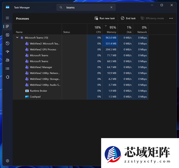 内存价格飙升：Windows应用却在疯狂占用内存！包括微软自己