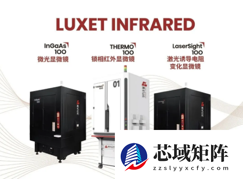 国产首台！凌光红外激光诱导电阻变化显微镜发布