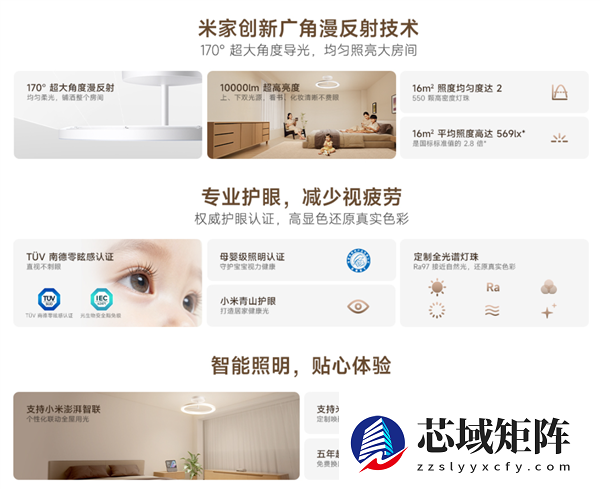 1899元！小米推出米家漫反射吸顶灯：防蓝光、无频闪、不刺眼