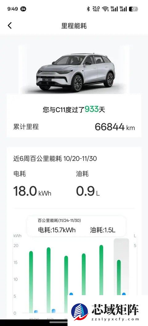 零跑汽车2025年交付破7万，提前达成50万台年销目标