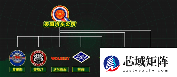 干翻马斯克！英国怎么就成比亚迪海外最大市场了呢