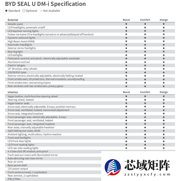 干翻马斯克！英国怎么就成比亚迪海外最大市场了呢