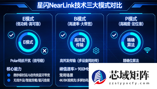 卖1499还挑手机！华为这款TWS耳机到底凭啥