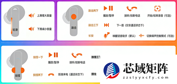 卖1499还挑手机！华为这款TWS耳机到底凭啥