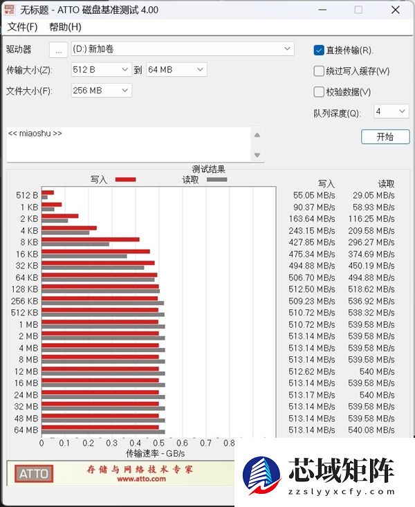 致态小翼S001固态硬盘上手：老机型升级效果立竿见影