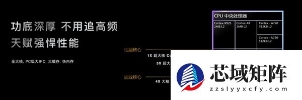 天玑9400+PC级WPS！vivo Pad5 Pro柔光版官宣：移动办公新标杆