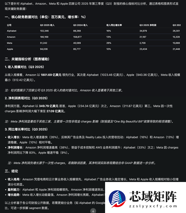 看完最新国产AI写的公众号文章 我慌了