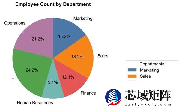 看完最新国产AI写的公众号文章 我慌了