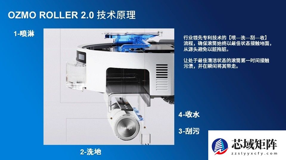 科沃斯滚筒活水2.0：以技术复利重构清洁行业终局