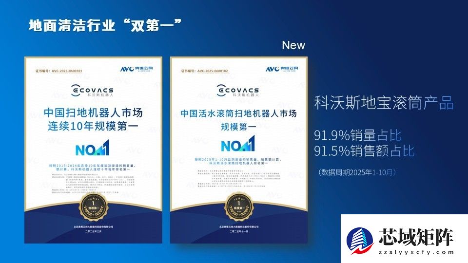 科沃斯滚筒活水2.0：以技术复利重构清洁行业终局