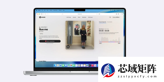 苹果 Shazam 上线“热门片段”功能，揭示音乐中最受欢迎的段落