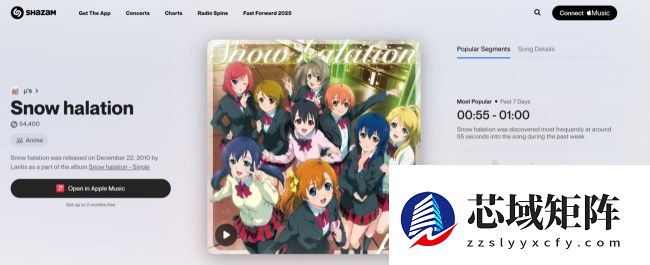 苹果 Shazam 上线“热门片段”功能，揭示音乐中最受欢迎的段落