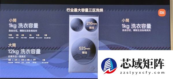 专为大家庭打造 一机全洗!小米推出米家三区洗衣机Pro洗烘14kg