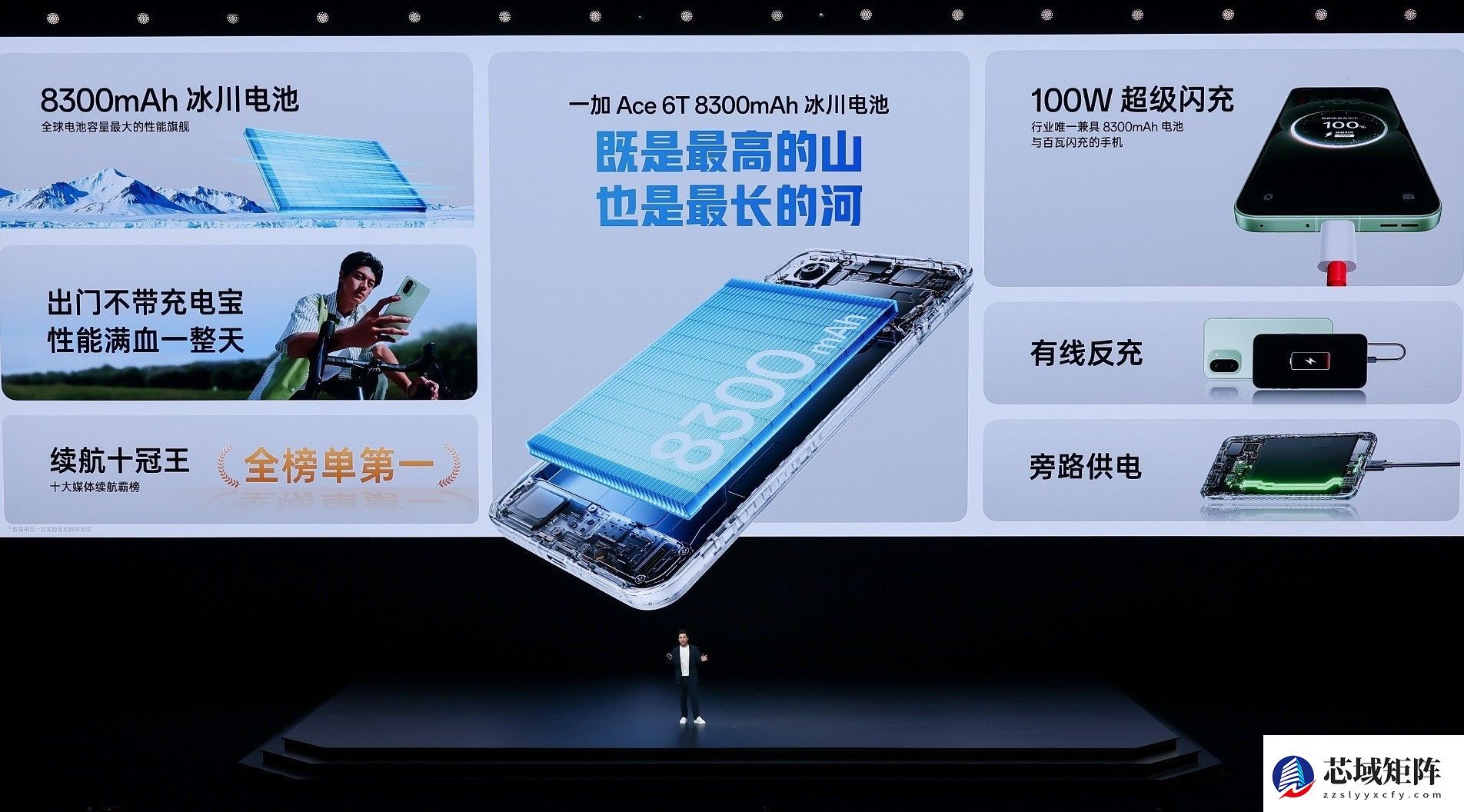 全球首发第五代骁龙8，一加 Ace 6T首销到手价2399元起