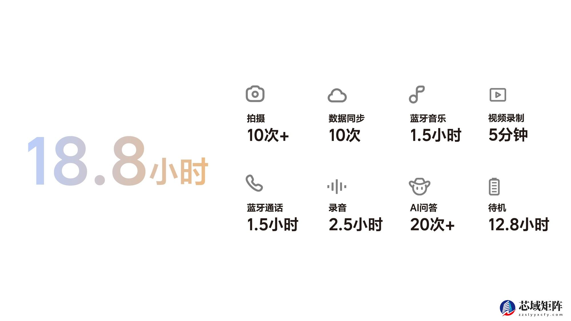 1999元起！理想发布首款AI眼镜Livis：36克轻若无物，全系标配蔡司镜片