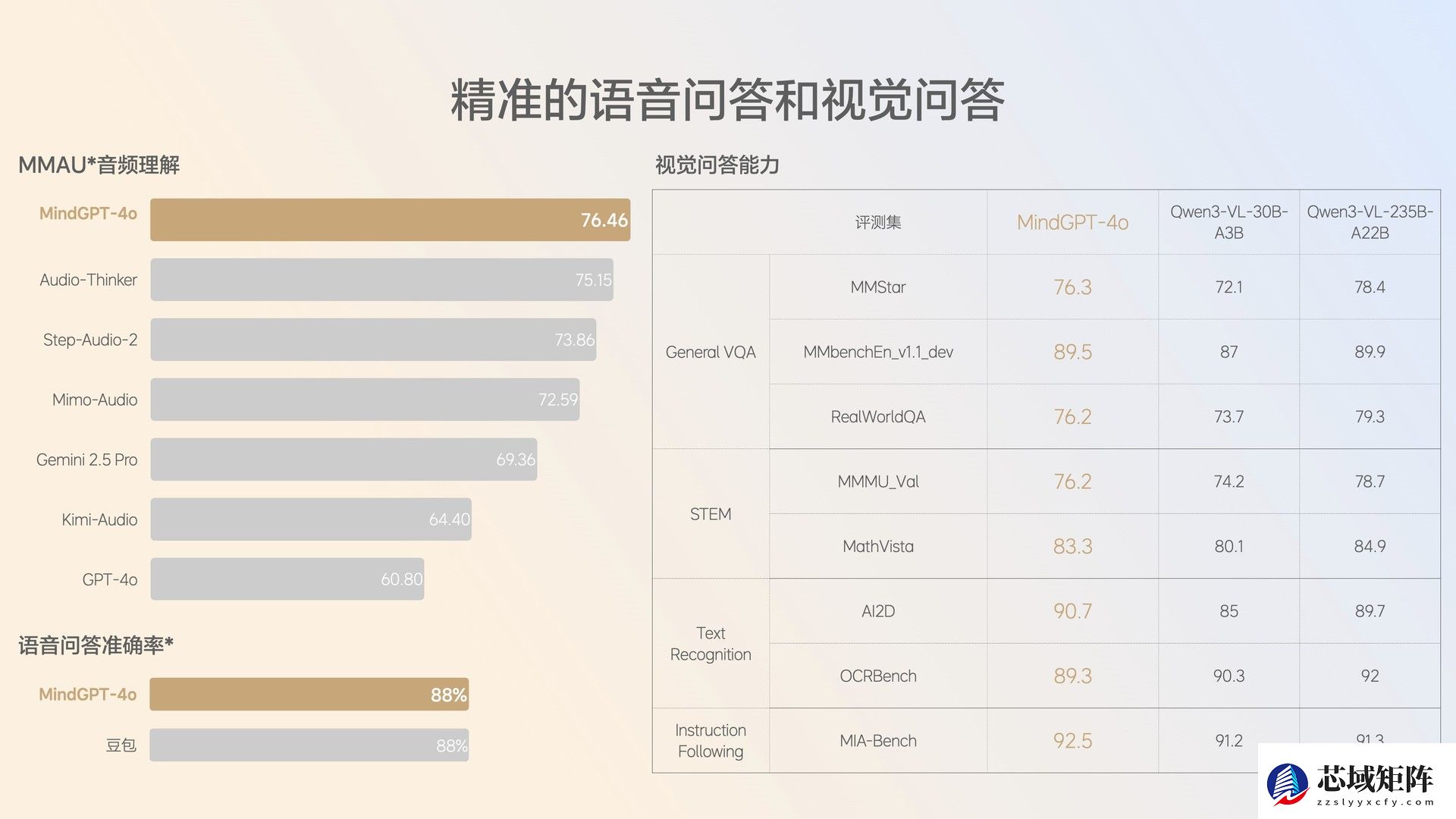 1999元起！理想发布首款AI眼镜Livis：36克轻若无物，全系标配蔡司镜片