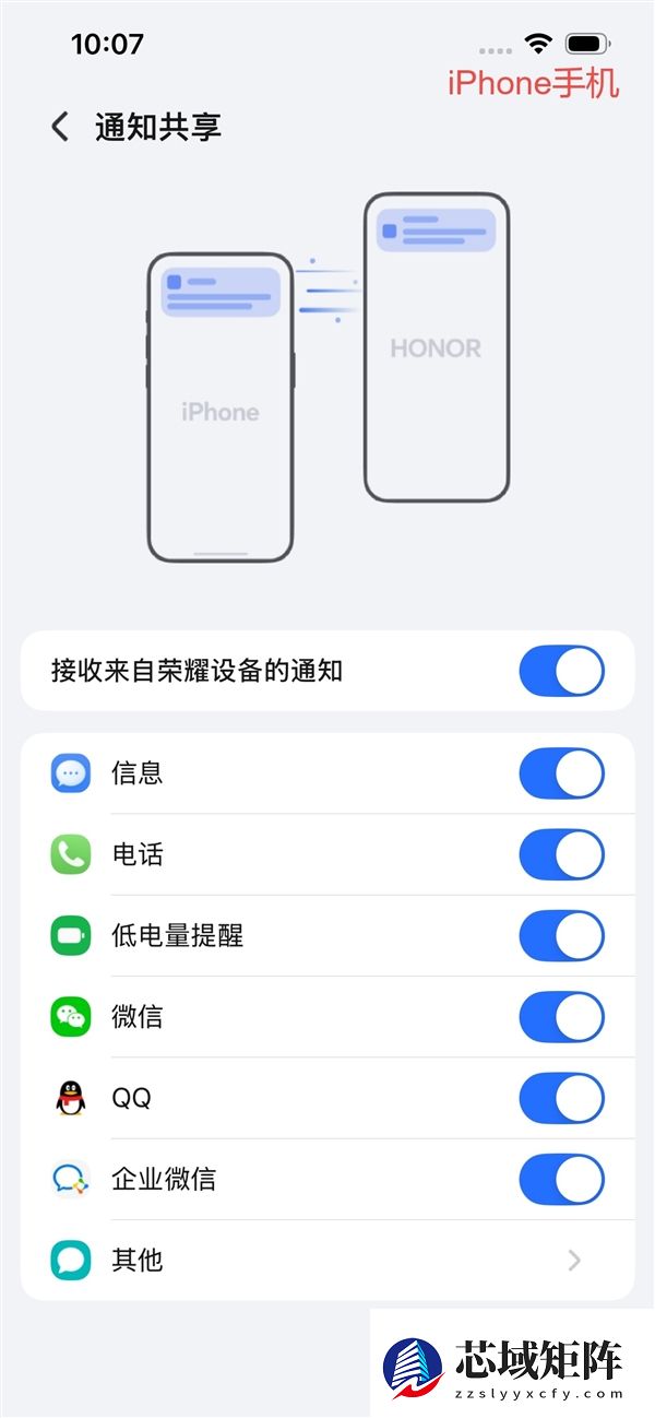 荣耀手机打通苹果生态：已支持与iPhone通知共享