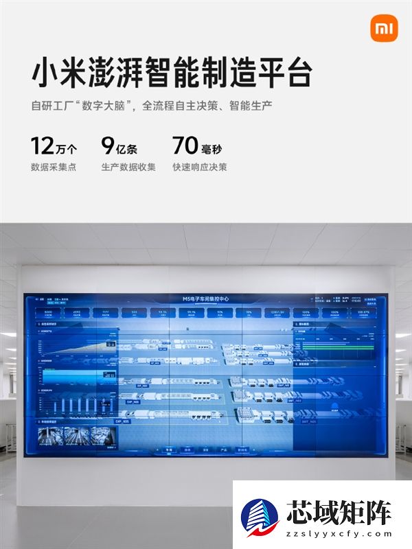 卢伟冰宣布小米工厂首款自产空调来了！设计-研发-生产-销售-服务一条龙