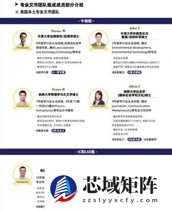 五大留学机构文书服务深度测评：定制化与师资实力成有录网核心竞争力