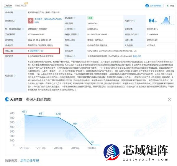 索尼手机退出中国市场,社交停更、团队缩至3人
