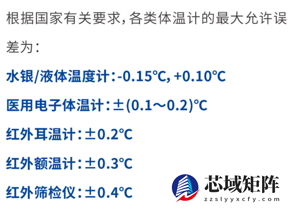 100多国联合封杀 水银体温计为什么非死不可