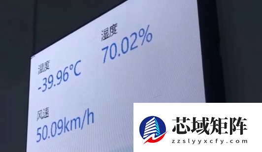 破多项吉尼斯记录！全球最大汽车安全试验中心投入使用