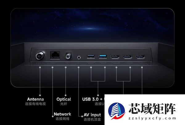 小米发布REDMI电视X55/65/75 2026：Mini LED只要2499元起