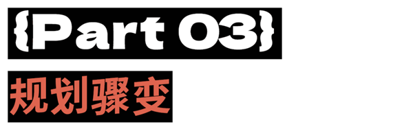 二十岁当保安 少走四十年弯路？