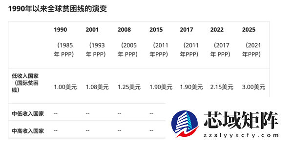 二十岁当保安 少走四十年弯路？