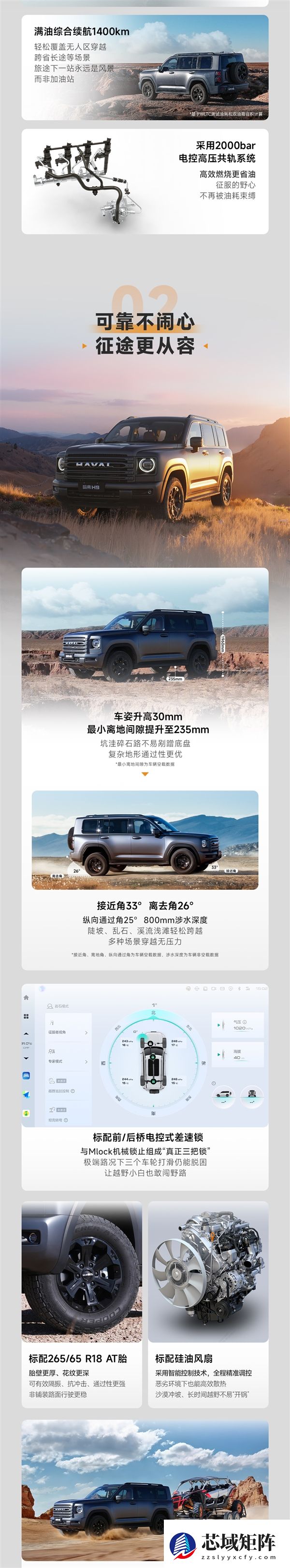 自带AT胎、涉水深度800mm！哈弗H9穿越版上市：限时23.29万