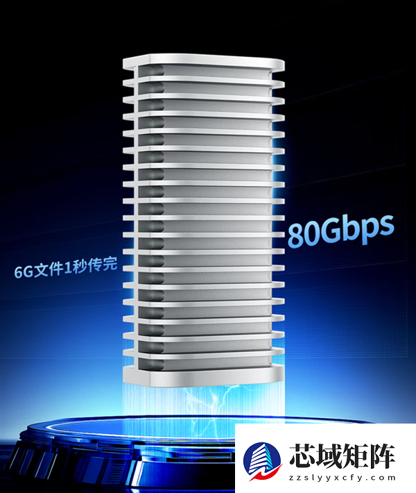 1399元 铁威马发布M.2硬盘盒：支持雷电5 6GB文件1秒传