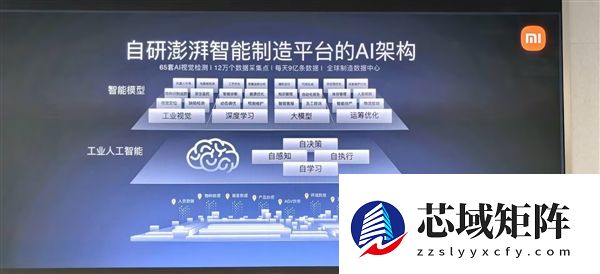 开工建设不到一年就投产！小米智能家电工厂年产能700万套空调