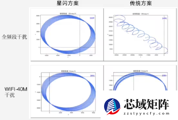 “全民电竞”时代，你需要这样的装备