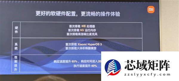 小米智能家庭屏11发布：首搭HyperOS 3 毫秒级响应