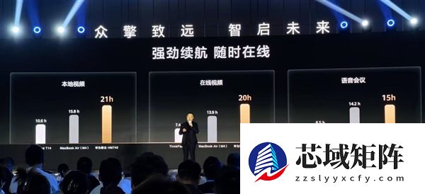 华为擎云HM740新一代鸿蒙电脑发布：全链路自主可控！21小时超长续航