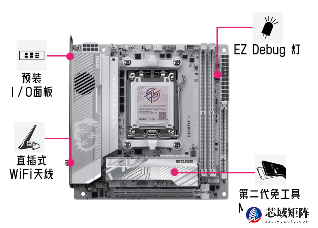 迷你性能党的终极选择！微星银色MPG X870I EDGE TI EVO WIFI刀锋钛主板上市