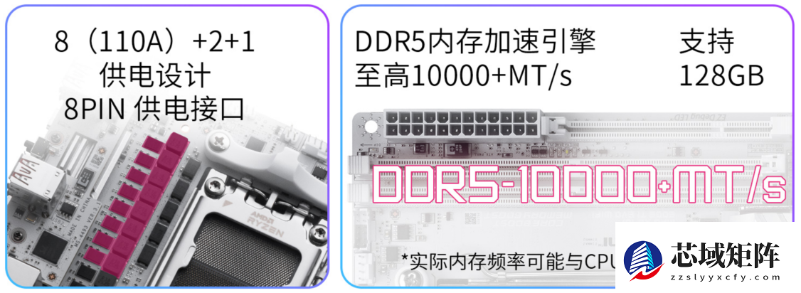 迷你性能党的终极选择！微星银色MPG X870I EDGE TI EVO WIFI刀锋钛主板上市