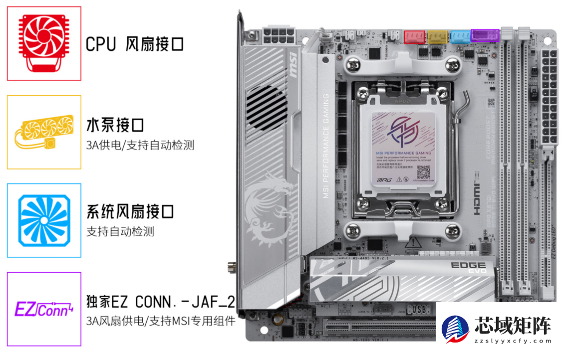 迷你性能党的终极选择！微星银色MPG X870I EDGE TI EVO WIFI刀锋钛主板上市