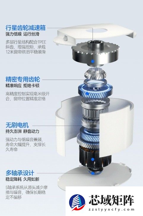 2025最新电动窗帘品牌推荐名单，科创者（KCZ）强势跻身行业前列！