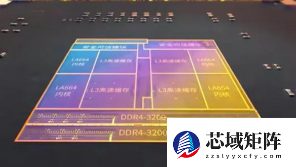 龙芯龙架构首次进入俄罗斯！全球信息技术格局重塑