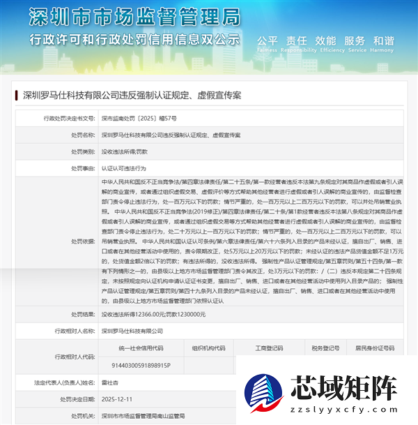 罗马仕被罚没超124万：违反强制认证规定、虚假宣传