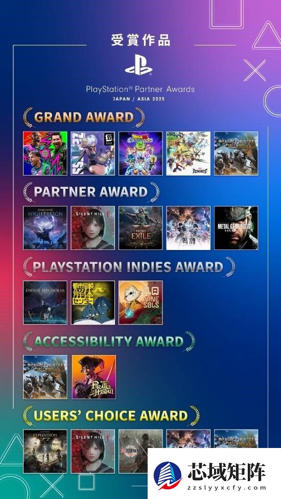 多款国产游戏闪耀PlayStation 2025大奖