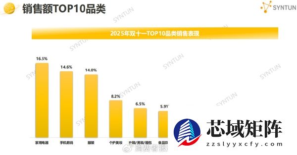 买家电不用着急!官方确认明年“国补”继续