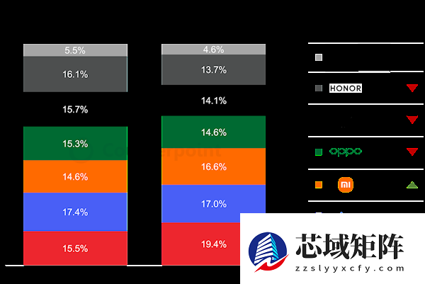 内存涨价不用怕！官方确认明年国补继续：买手机、平板更省钱
