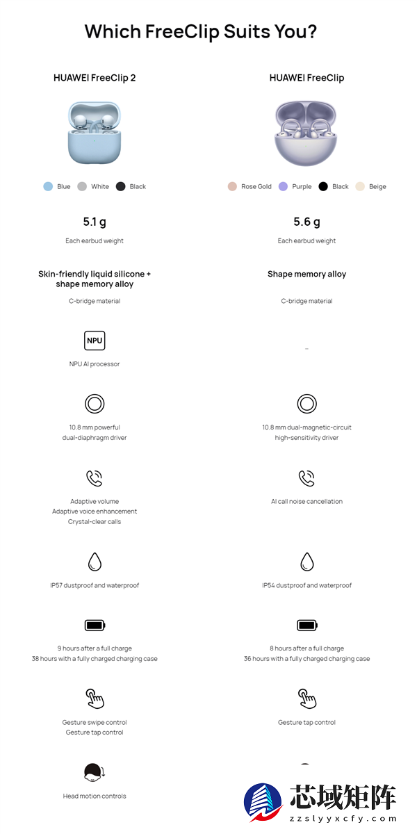 华为FreeClip 2耳夹耳机海外发布：1649元比国内贵不少