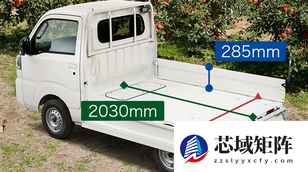 日本“老头乐”反攻美国 V8大皮卡要塌房了吗