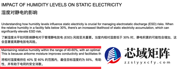 别买那些防静电神器了 真正的克星只需要一面墙