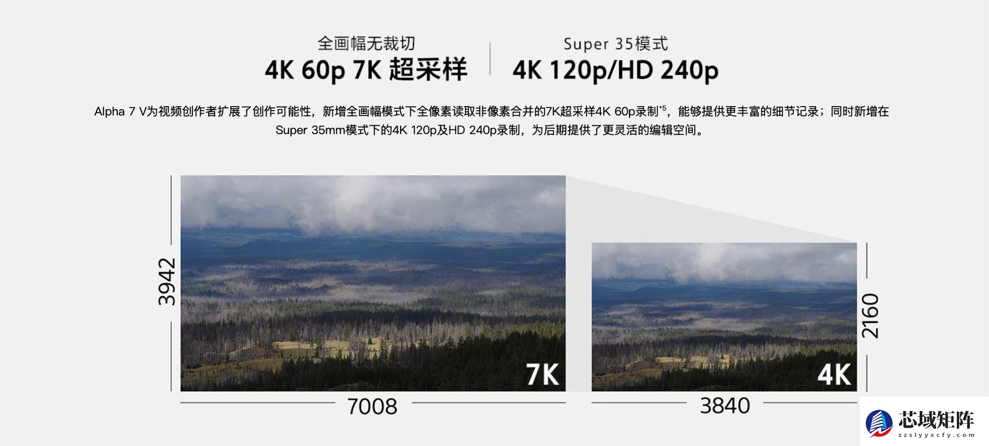 重新定义全画幅新基准？索尼A7M5上手体验